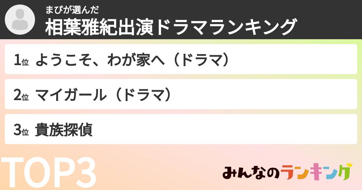 まぴさんの「相葉雅紀出演ドラマランキング」