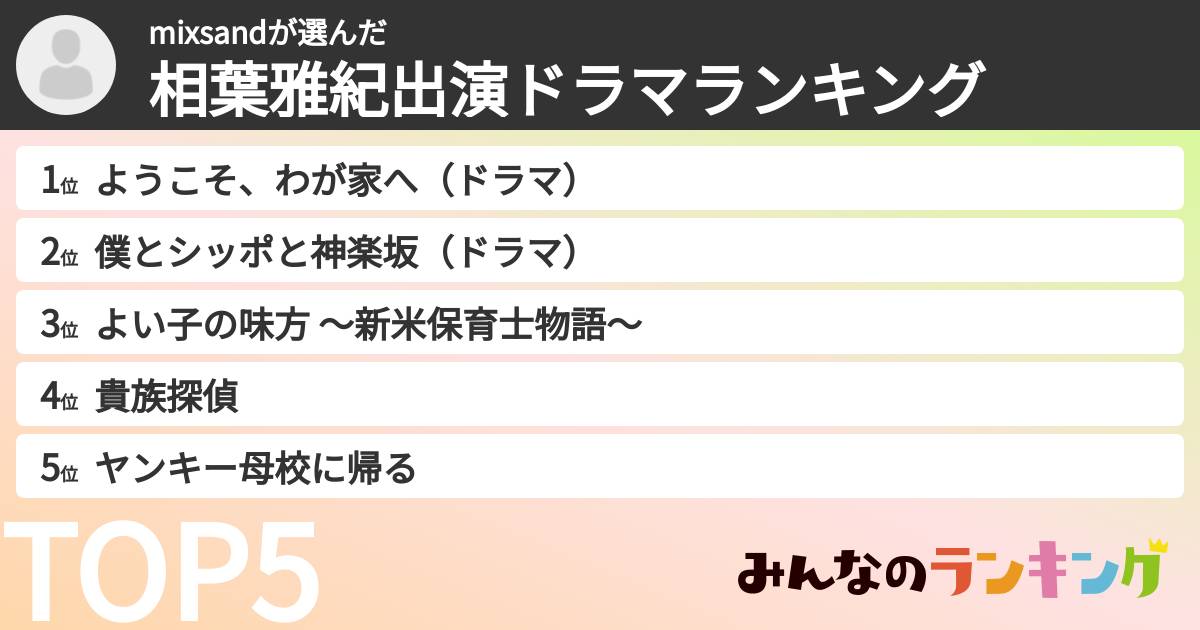 mixsandさんの「相葉雅紀出演ドラマランキング」