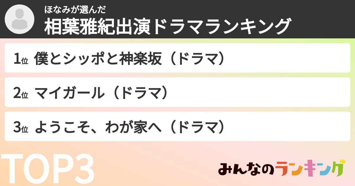 ほなみさんの「相葉雅紀出演ドラマランキング」