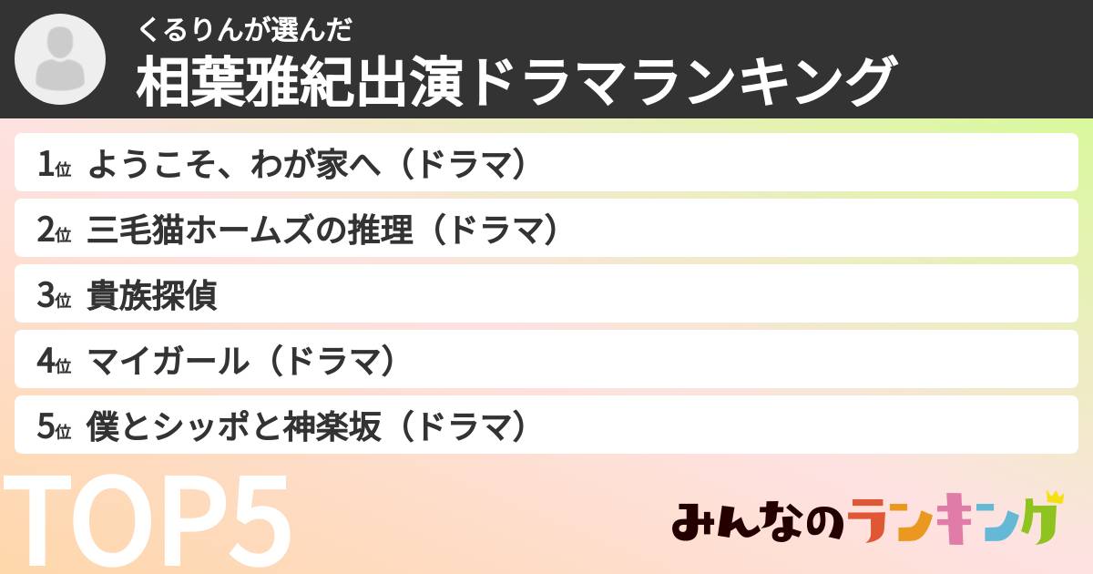 くるりんさんの「相葉雅紀出演ドラマランキング」