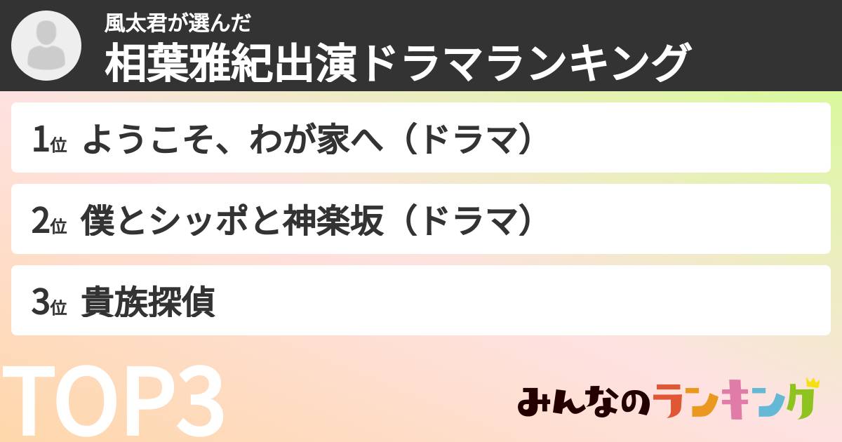風太君さんの「相葉雅紀出演ドラマランキング」