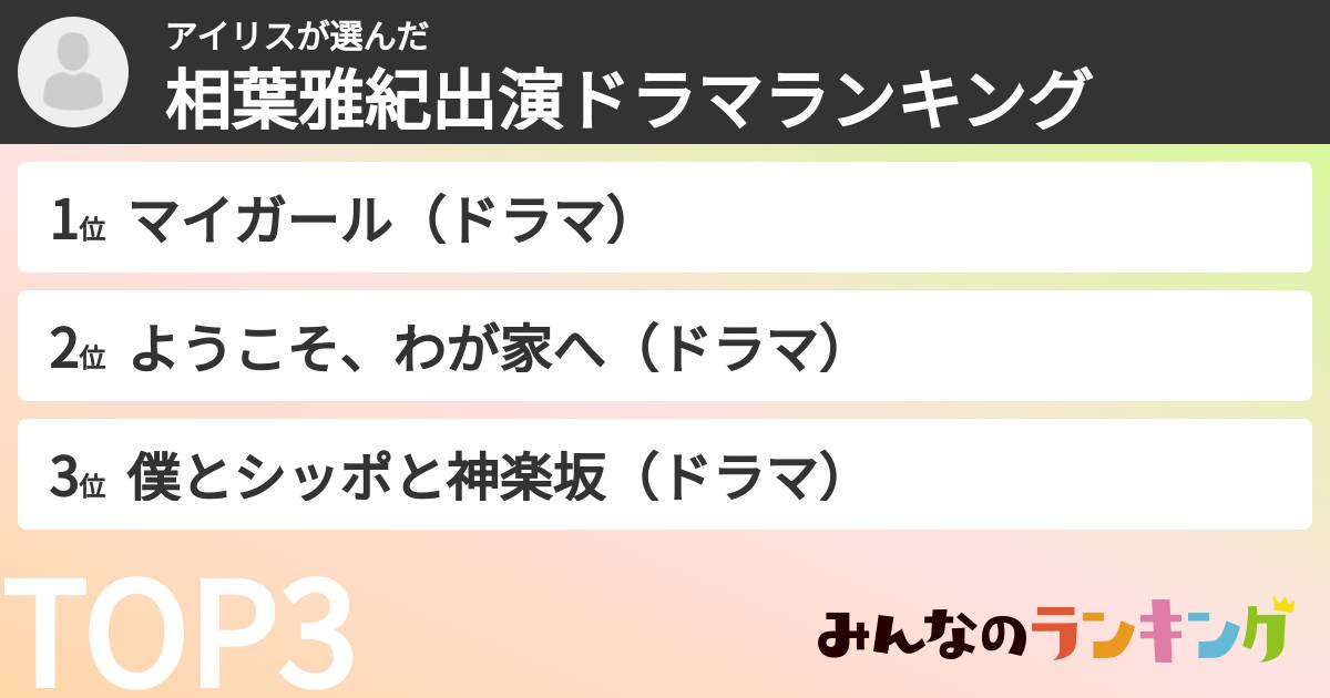 アイリスさんの「相葉雅紀出演ドラマランキング」