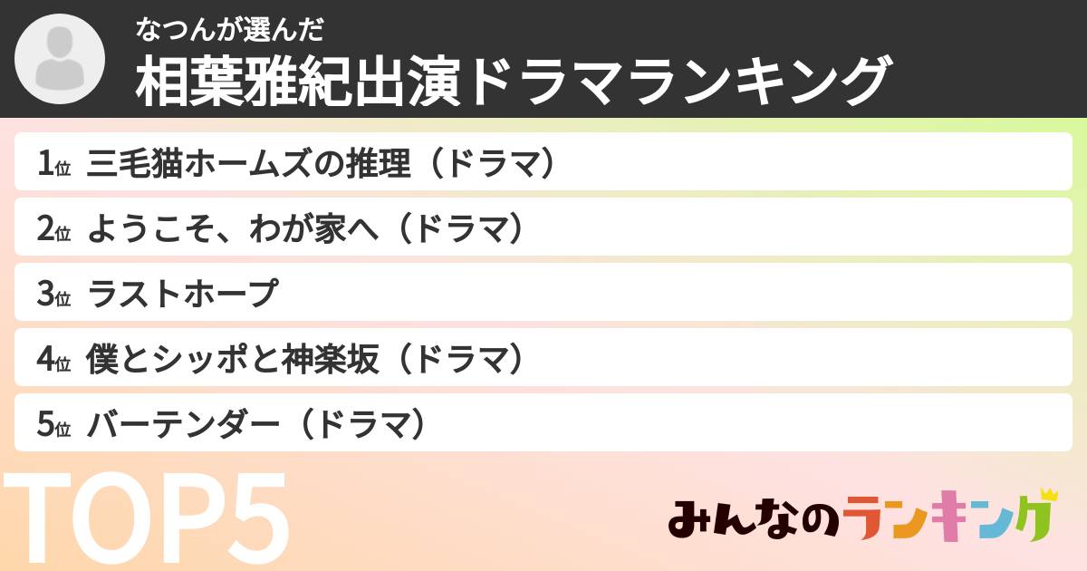 なつんさんの「相葉雅紀出演ドラマランキング」
