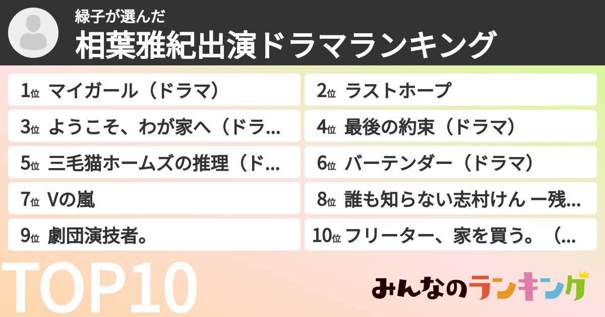 緑子さんの「相葉雅紀出演ドラマランキング」