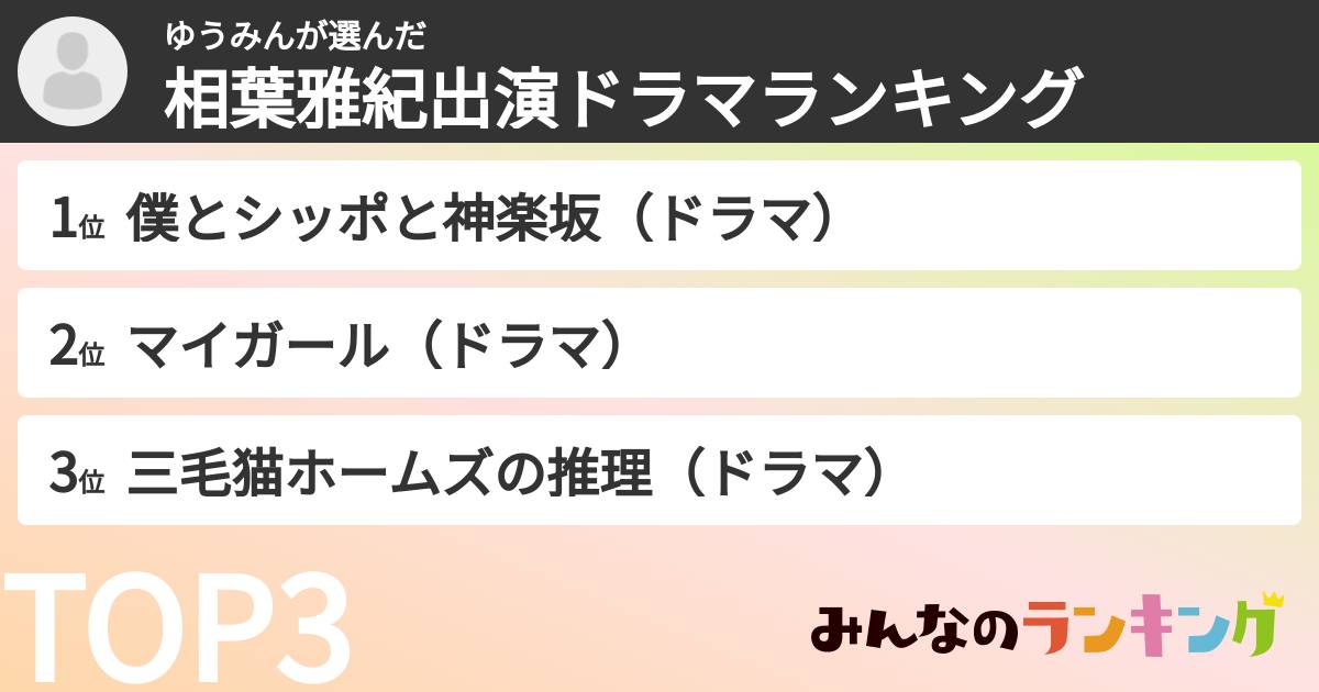 ゆうみんさんの「相葉雅紀出演ドラマランキング」