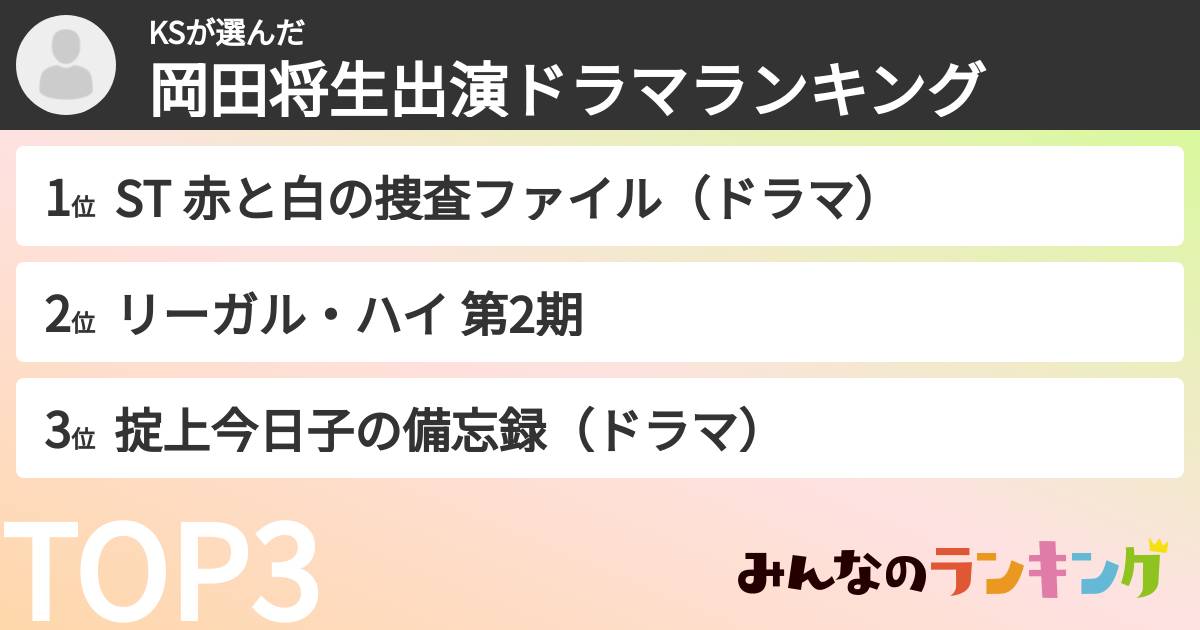 KSさんの「岡田将生出演ドラマランキング」