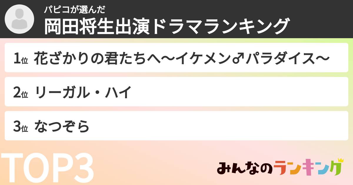 パピコさんの「岡田将生出演ドラマランキング」