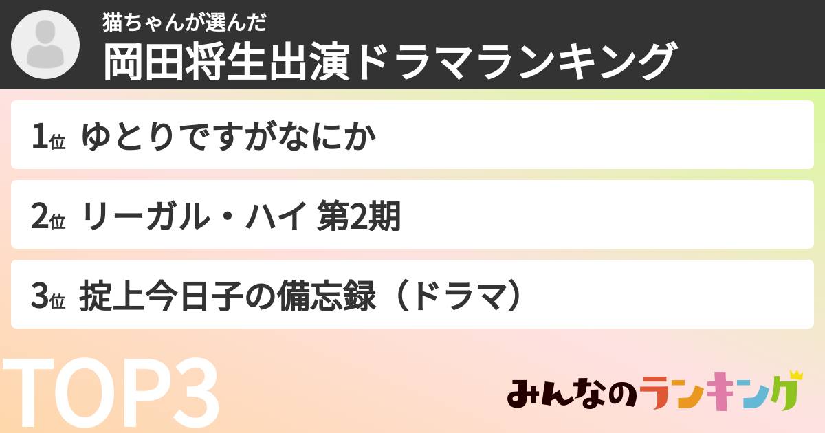 猫ちゃんさんの「岡田将生出演ドラマランキング」