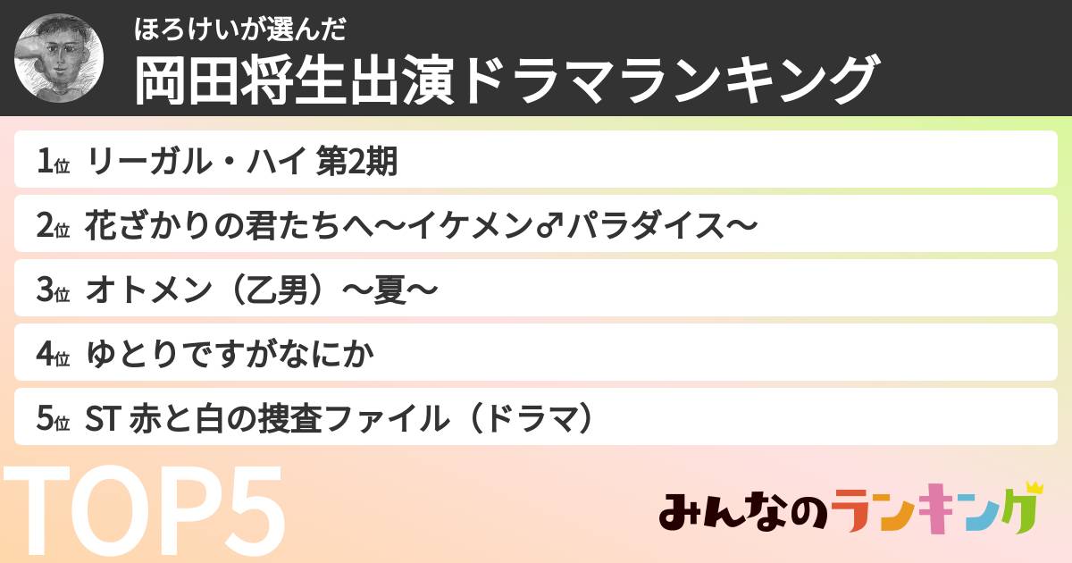 ほろけいさんの「岡田将生出演ドラマランキング」
