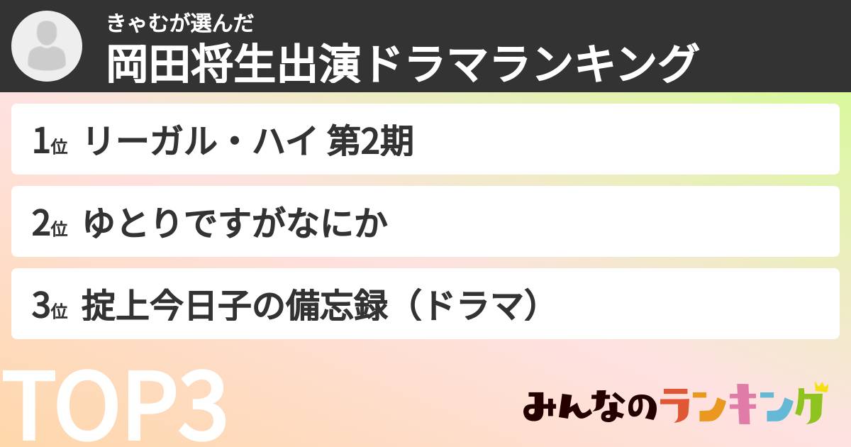 きゃむさんの「岡田将生出演ドラマランキング」