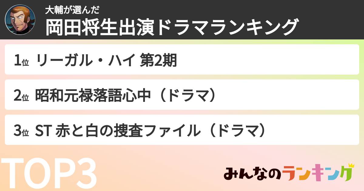 大輔さんの「岡田将生出演ドラマランキング」