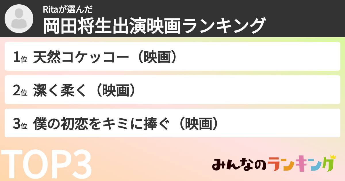 Ritaさんの「岡田将生出演映画ランキング」