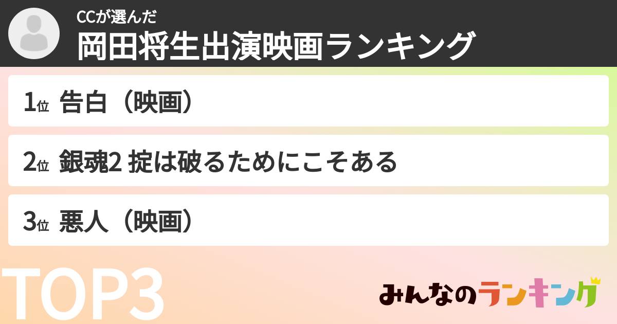 CCさんの「岡田将生出演映画ランキング」