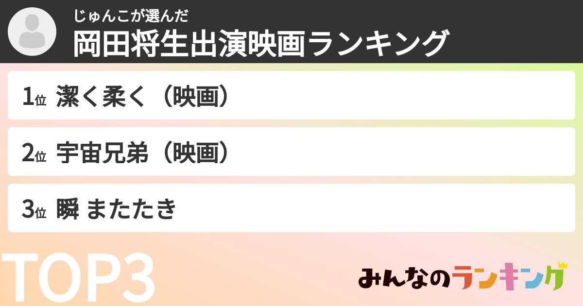 じゅんこさんの「岡田将生出演映画ランキング」