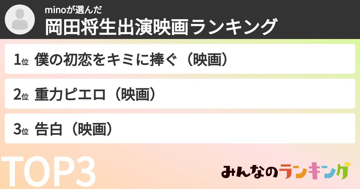 minoさんの「岡田将生出演映画ランキング」