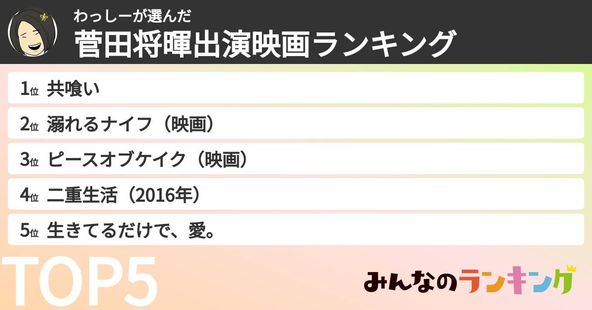 わっしーさんの「菅田将暉出演映画ランキング」