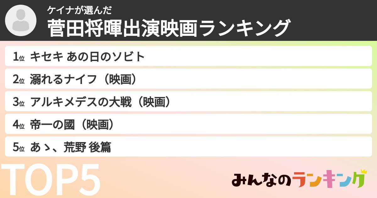 ケイナさんの「菅田将暉出演映画ランキング」
