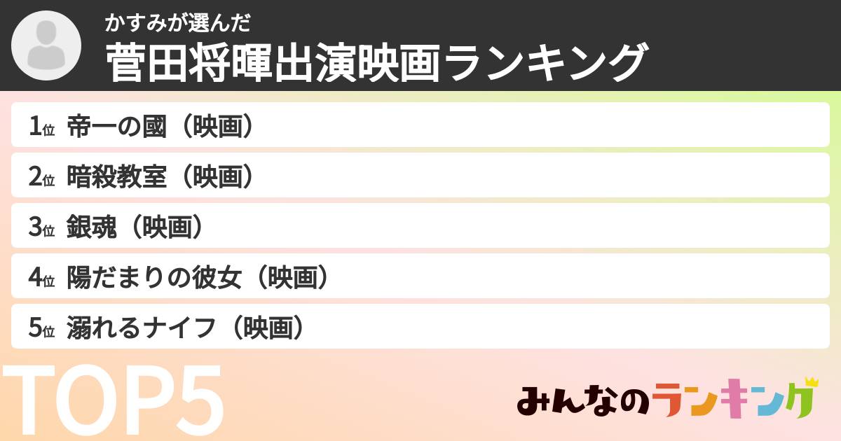 かすみさんの「菅田将暉出演映画ランキング」
