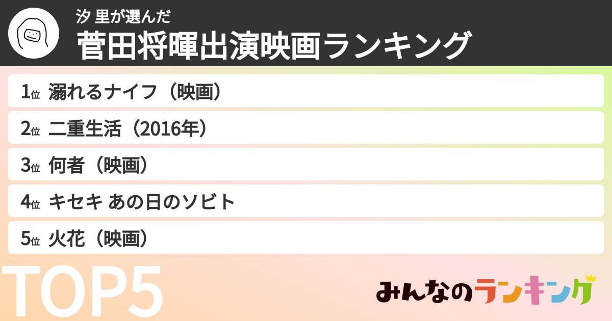 汐 里さんの「菅田将暉出演映画ランキング」