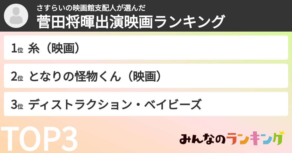 さすらいの映画館支配人さんの「菅田将暉出演映画ランキング」