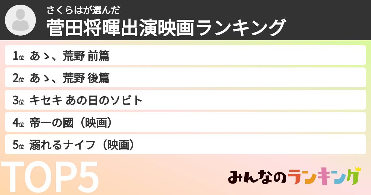さくらはさんの「菅田将暉出演映画ランキング」