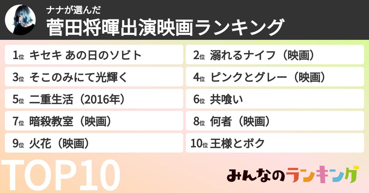 ナナさんの「菅田将暉出演映画ランキング」