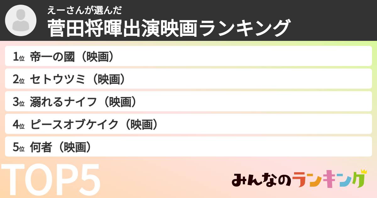 えーさんさんの「菅田将暉出演映画ランキング」