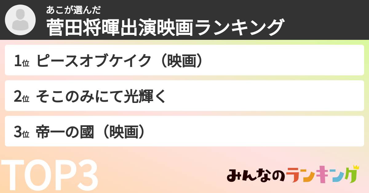 あこさんの「菅田将暉出演映画ランキング」