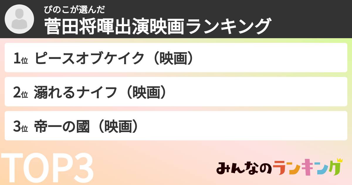 ぴのこさんの「菅田将暉出演映画ランキング」