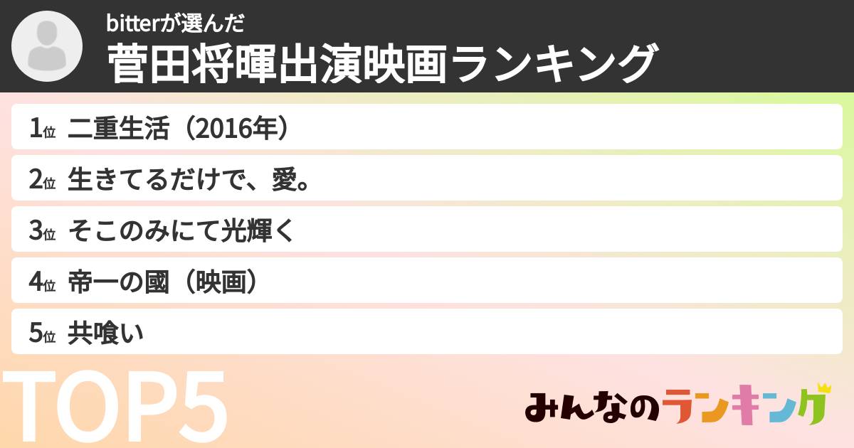 bitterさんの「菅田将暉出演映画ランキング」