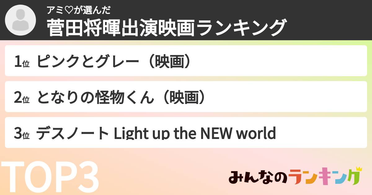 アミ♡さんの「菅田将暉出演映画ランキング」
