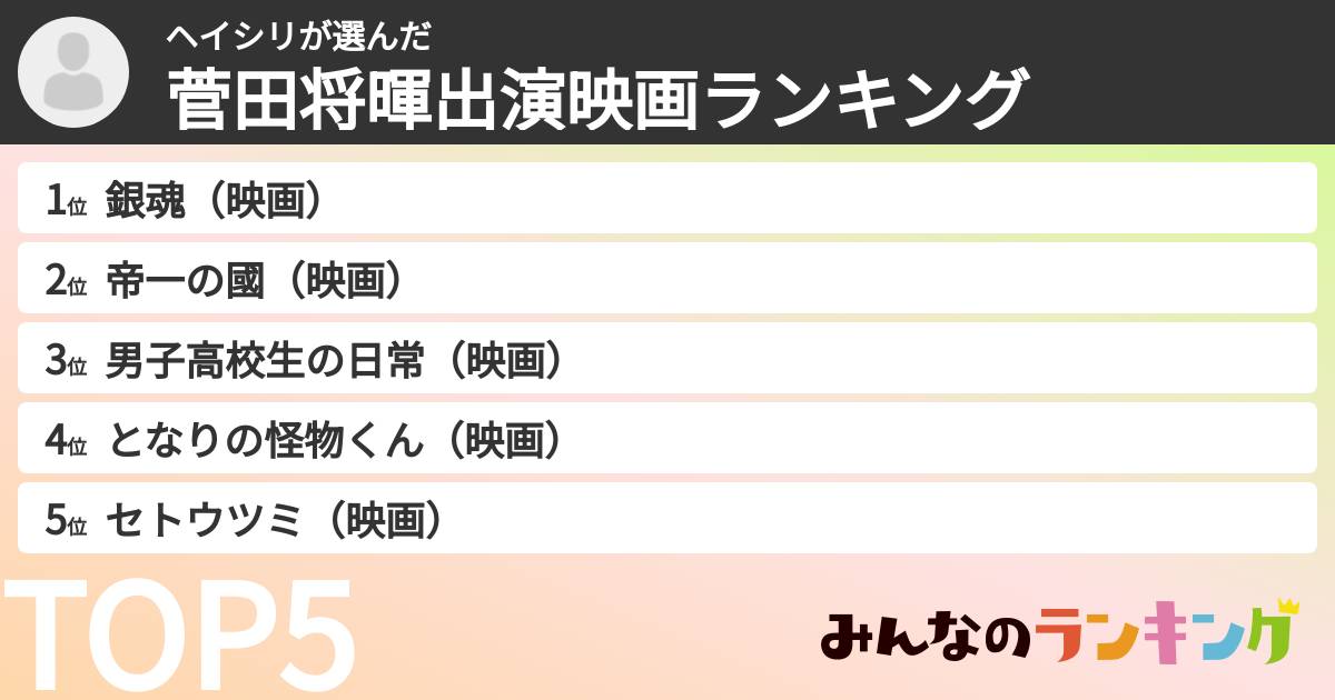 ヘイシリさんの「菅田将暉出演映画ランキング」