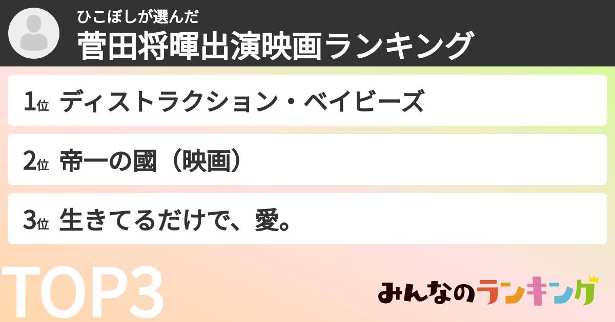 ひこぼしさんの「菅田将暉出演映画ランキング」
