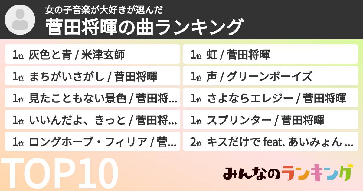 女の子音楽が大好きさんの「菅田将暉の曲ランキング」