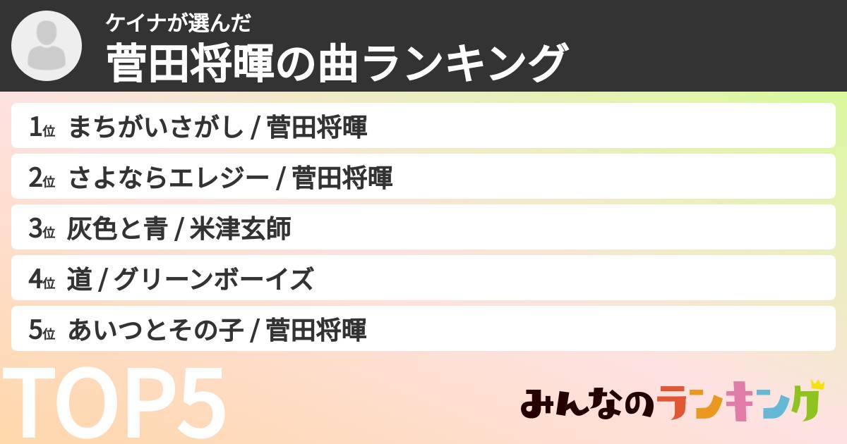 ケイナさんの「菅田将暉の曲ランキング」