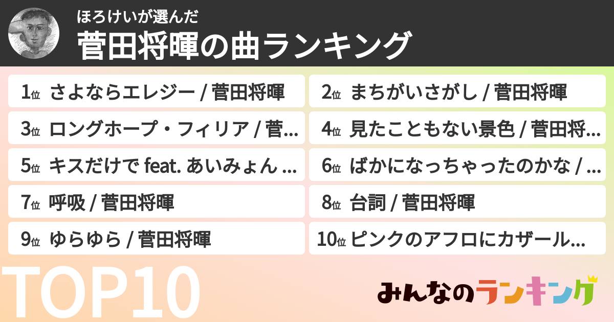 ほろけいさんの「菅田将暉の曲ランキング」