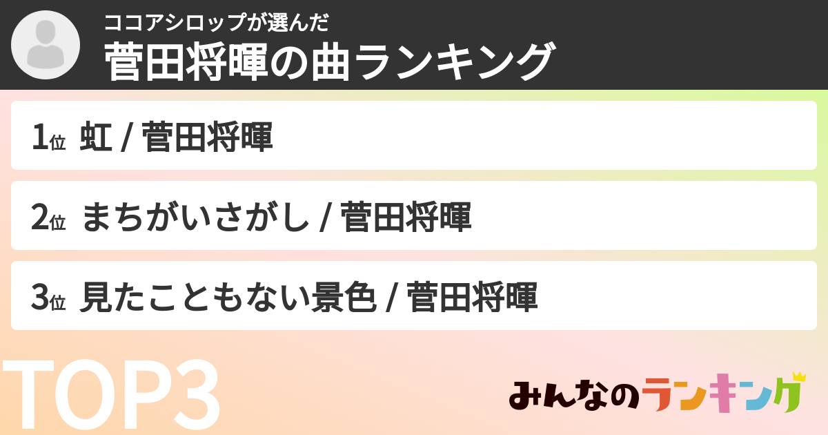 ココアシロップさんの「菅田将暉の曲ランキング」
