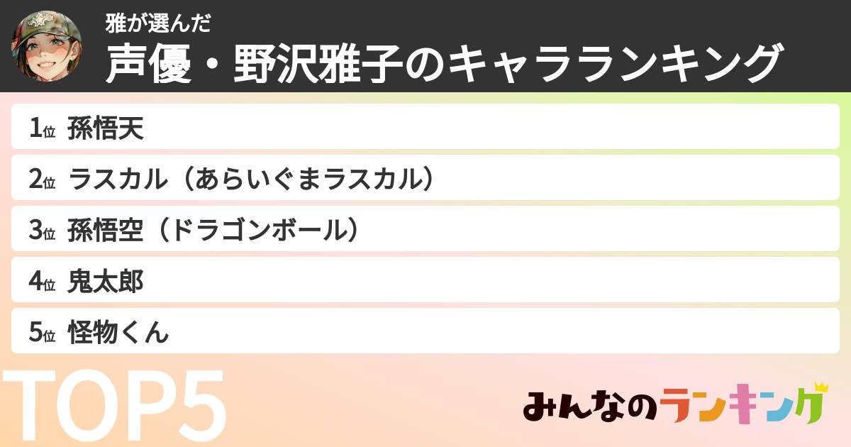 雅さんの「声優・野沢雅子のキャラランキング」