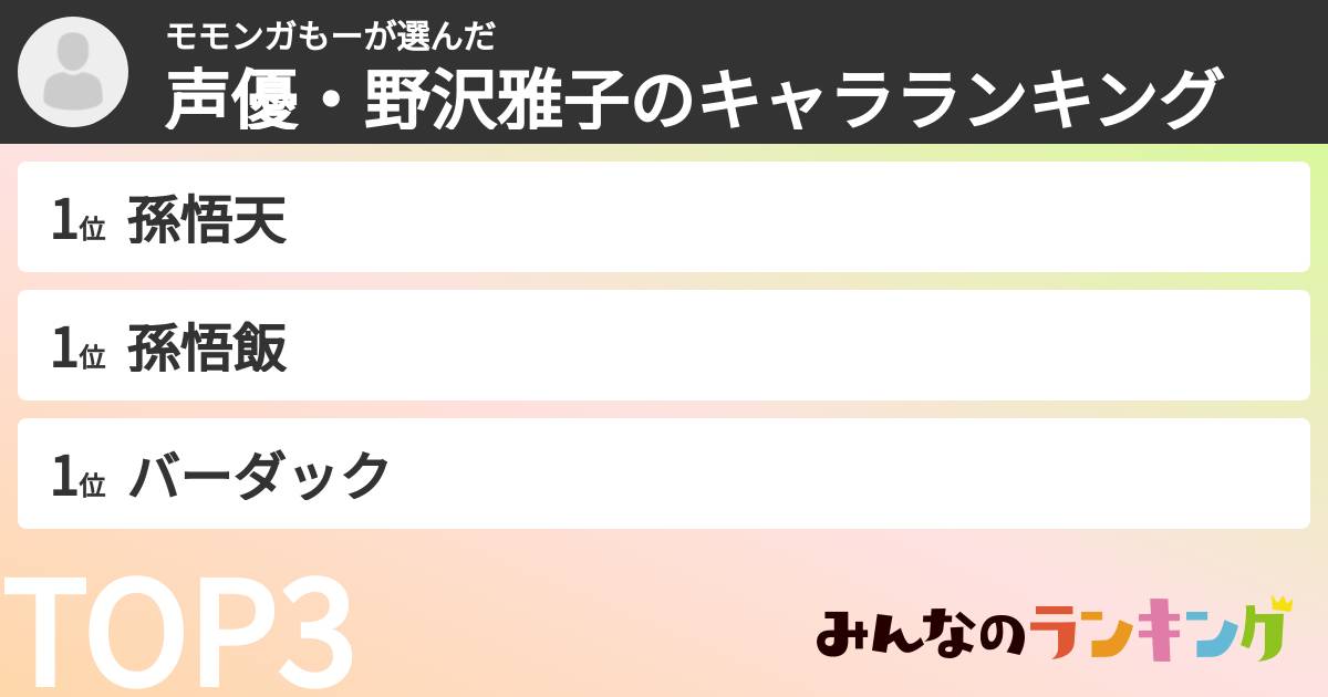 モモンガもーさんの「声優・野沢雅子のキャラランキング」
