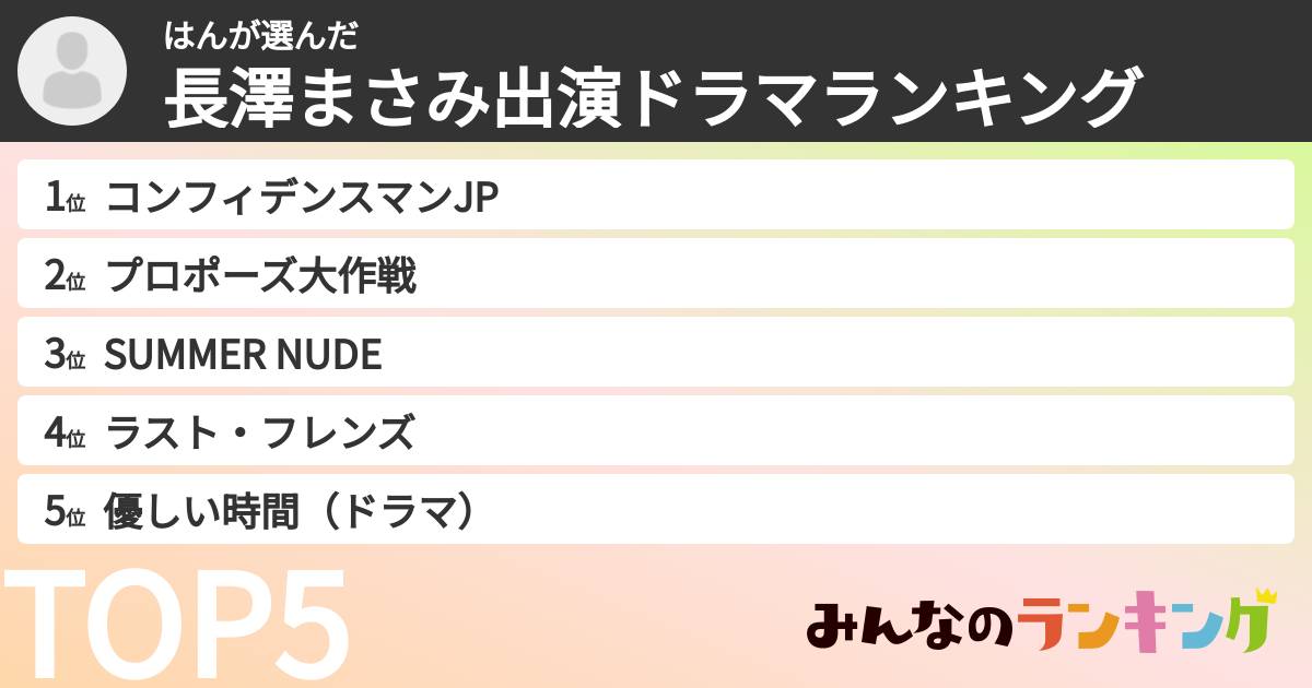 はんさんの「長澤まさみ出演ドラマランキング」