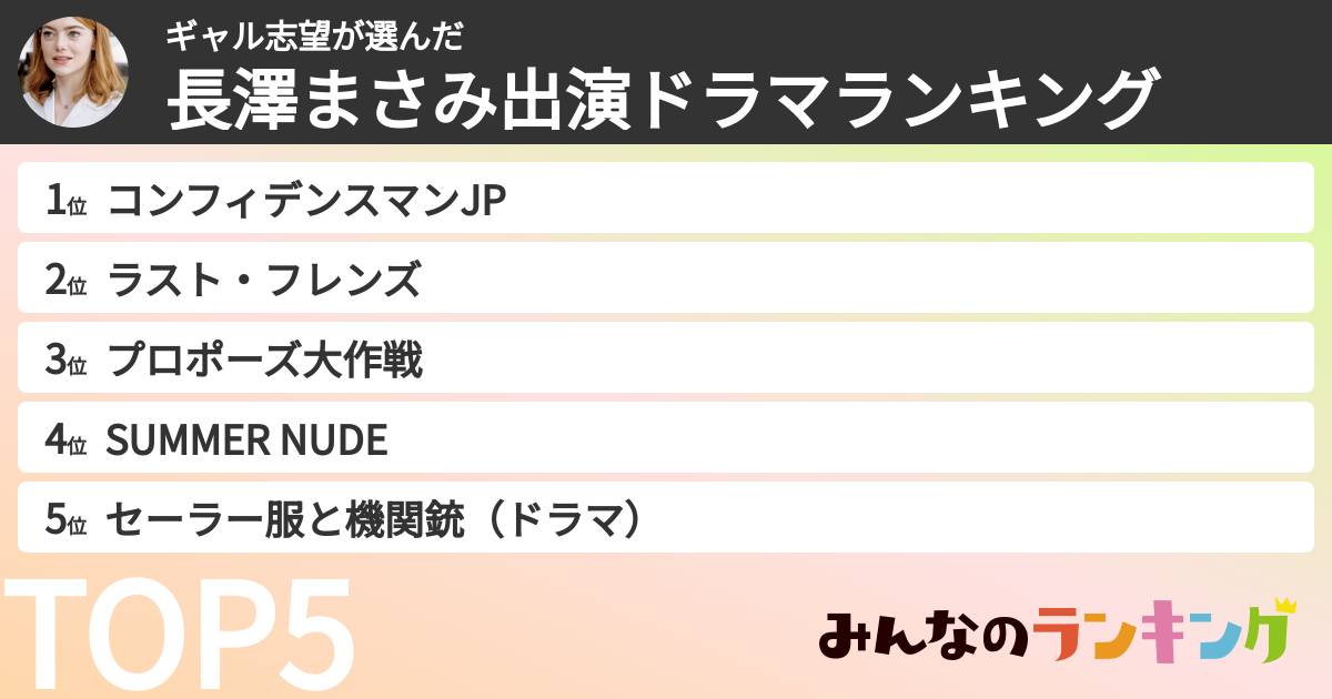 ギャル志望さんの「長澤まさみ出演ドラマランキング」