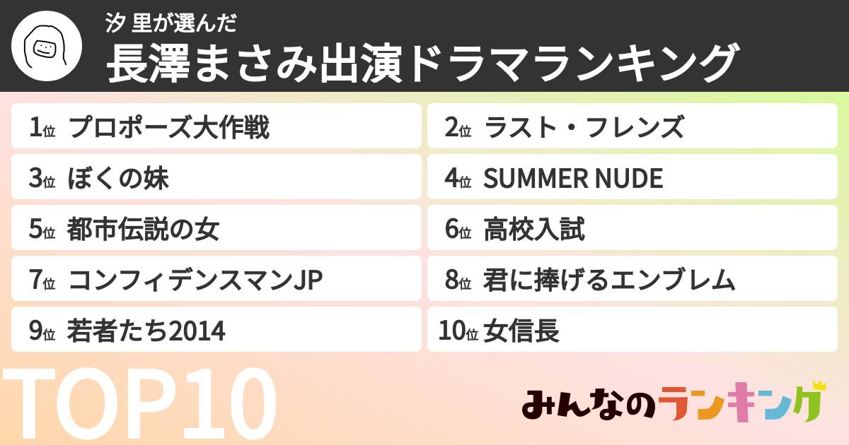 汐 里さんの「長澤まさみ出演ドラマランキング」