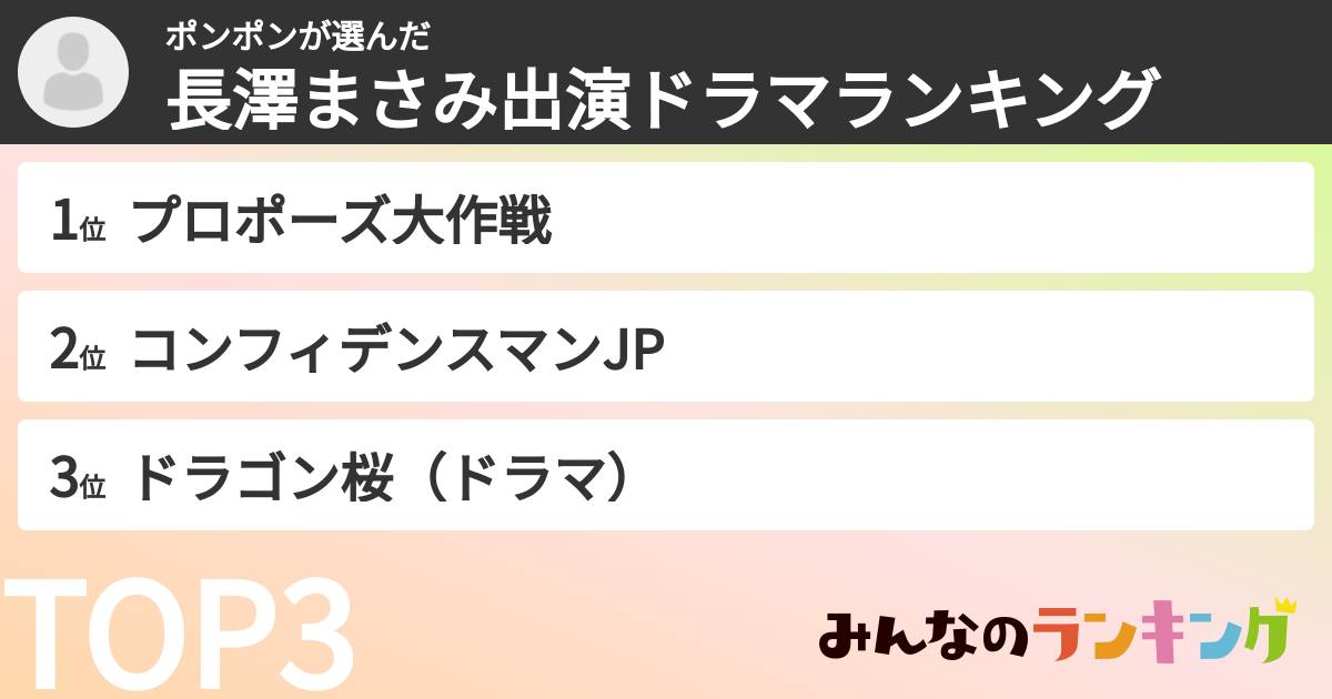 ポンポンさんの「長澤まさみ出演ドラマランキング」
