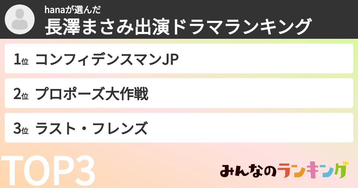 hanaさんの「長澤まさみ出演ドラマランキング」
