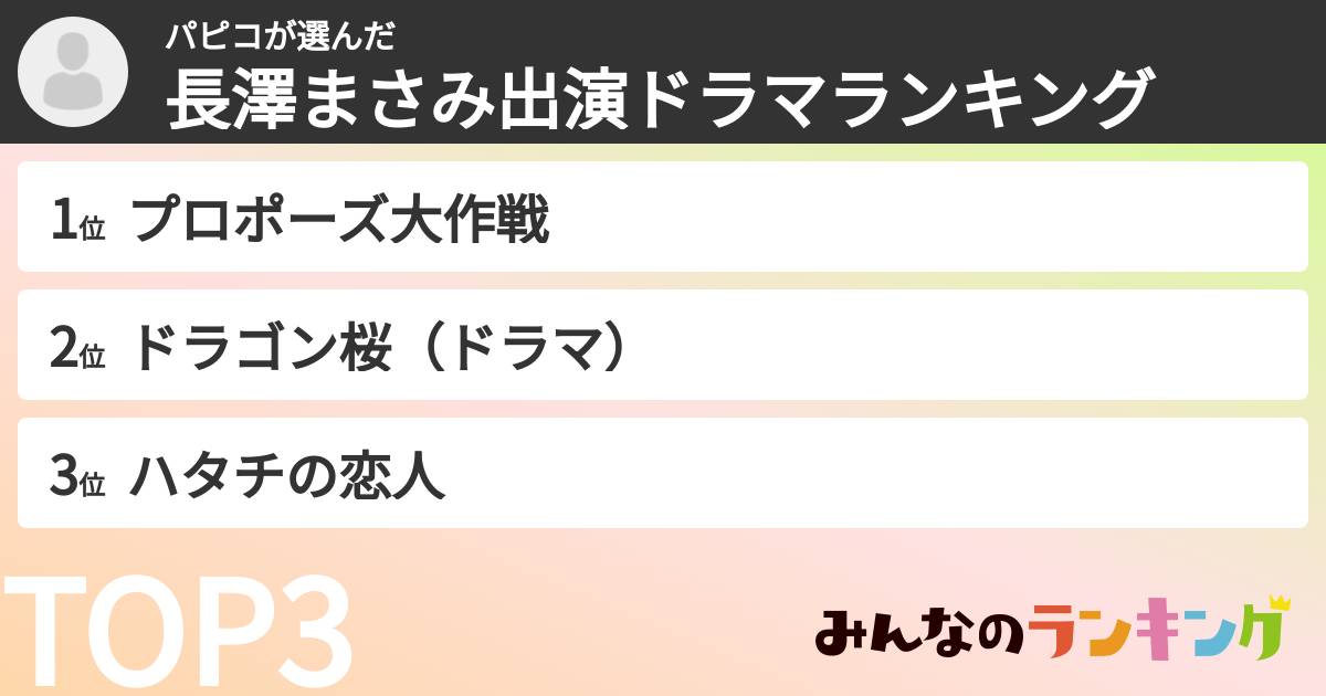 パピコさんの「長澤まさみ出演ドラマランキング」