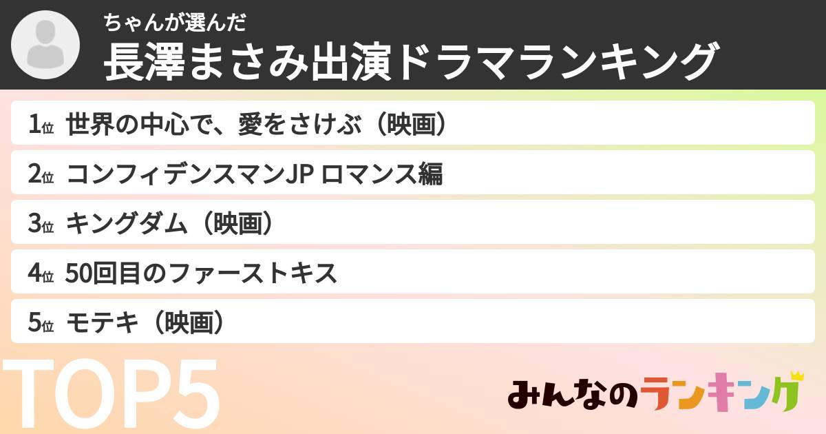 ちゃんさんの「長澤まさみ出演ドラマランキング」