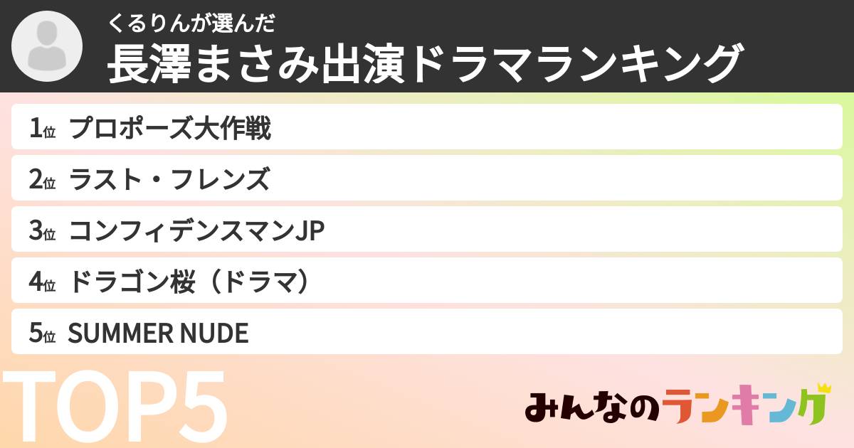 くるりんさんの「長澤まさみ出演ドラマランキング」