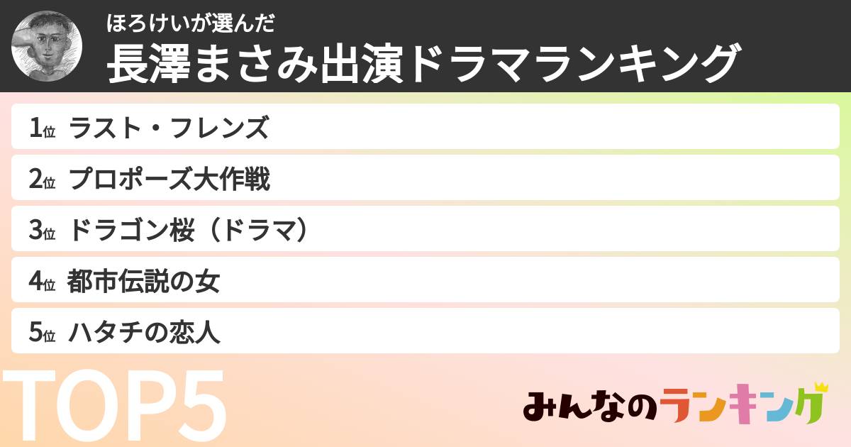 ほろけいさんの「長澤まさみ出演ドラマランキング」