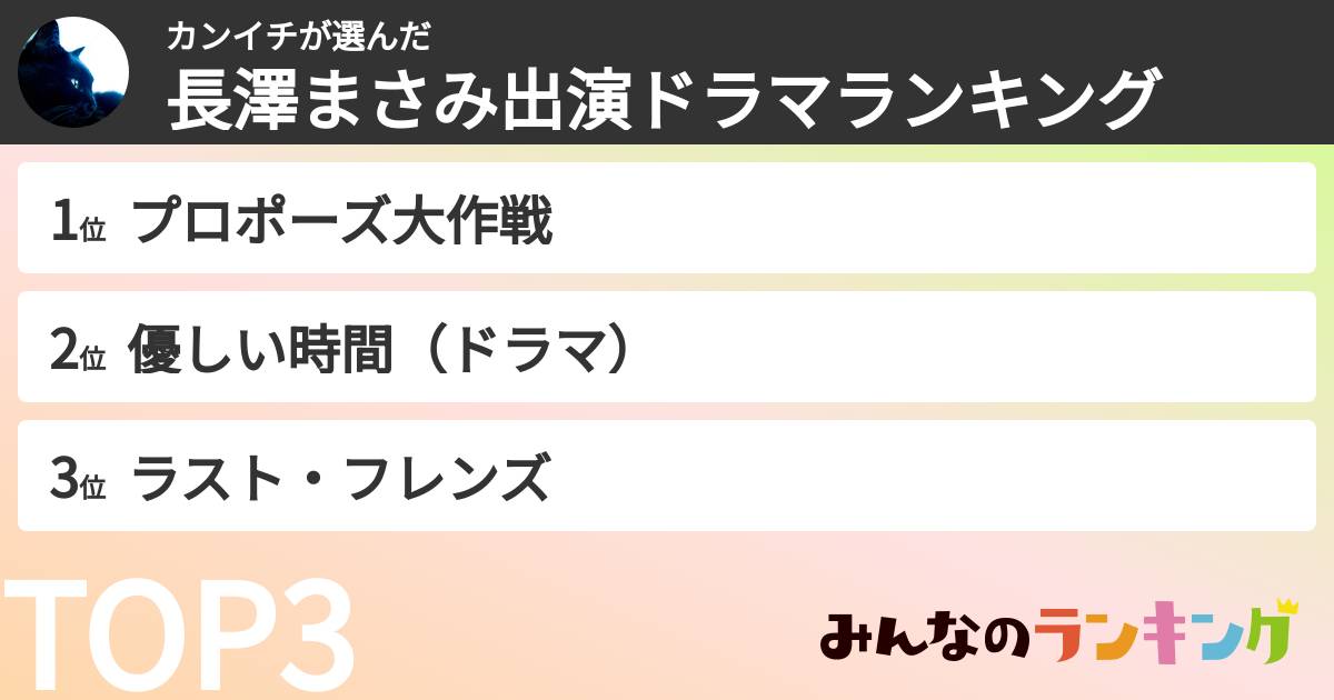 カンイチさんの「長澤まさみ出演ドラマランキング」
