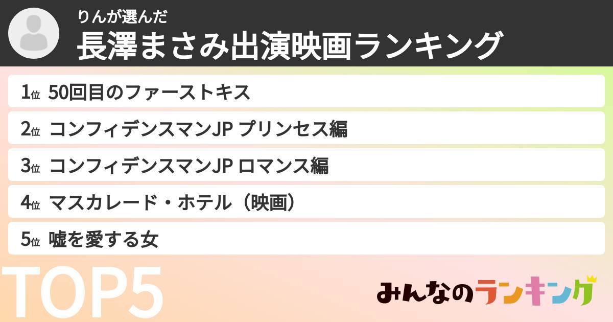 りんさんの「長澤まさみ出演映画ランキング」